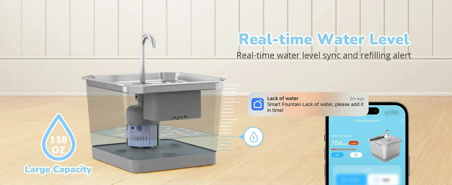 APP MONITORING CAT WATER FOUNTAIN Style and Sanctuary