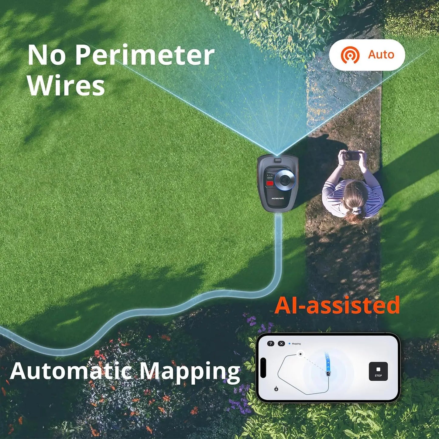 ROBOT LAWN MOWER PERIMETER WIFI FREE Style and Sanctuary