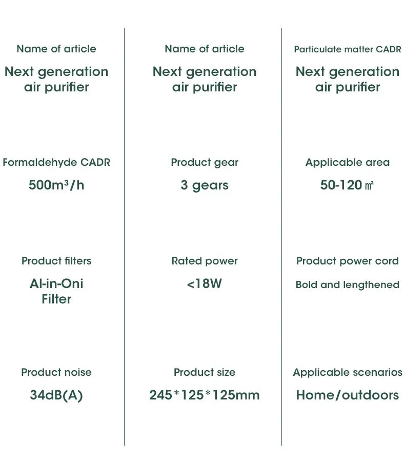 AIR PURIFIER Style and Sanctuary